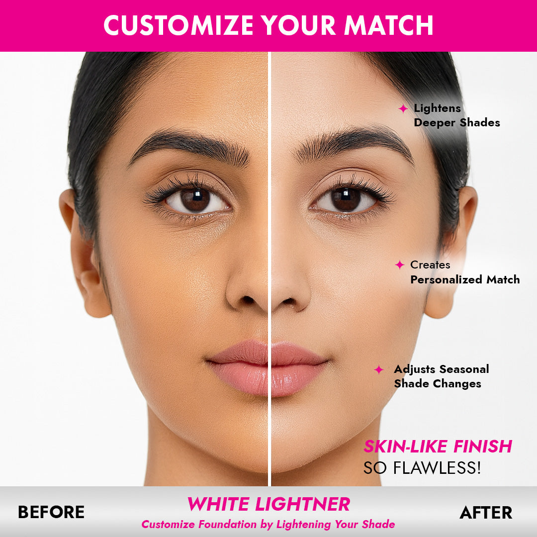 L.A. Girl Foundation Discovery Kit (Light to Medium Skin Tones)