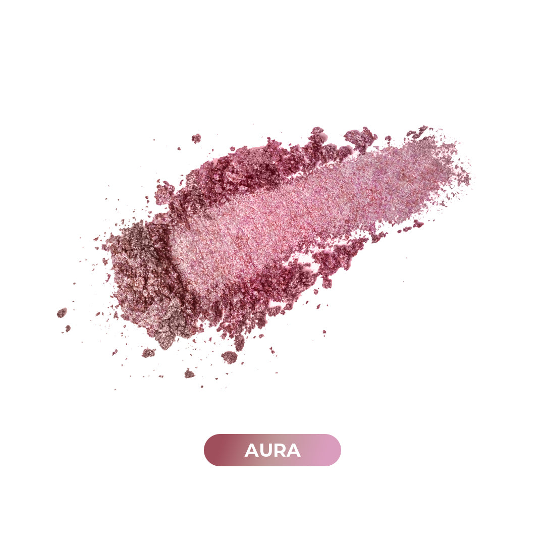 Group-Aura