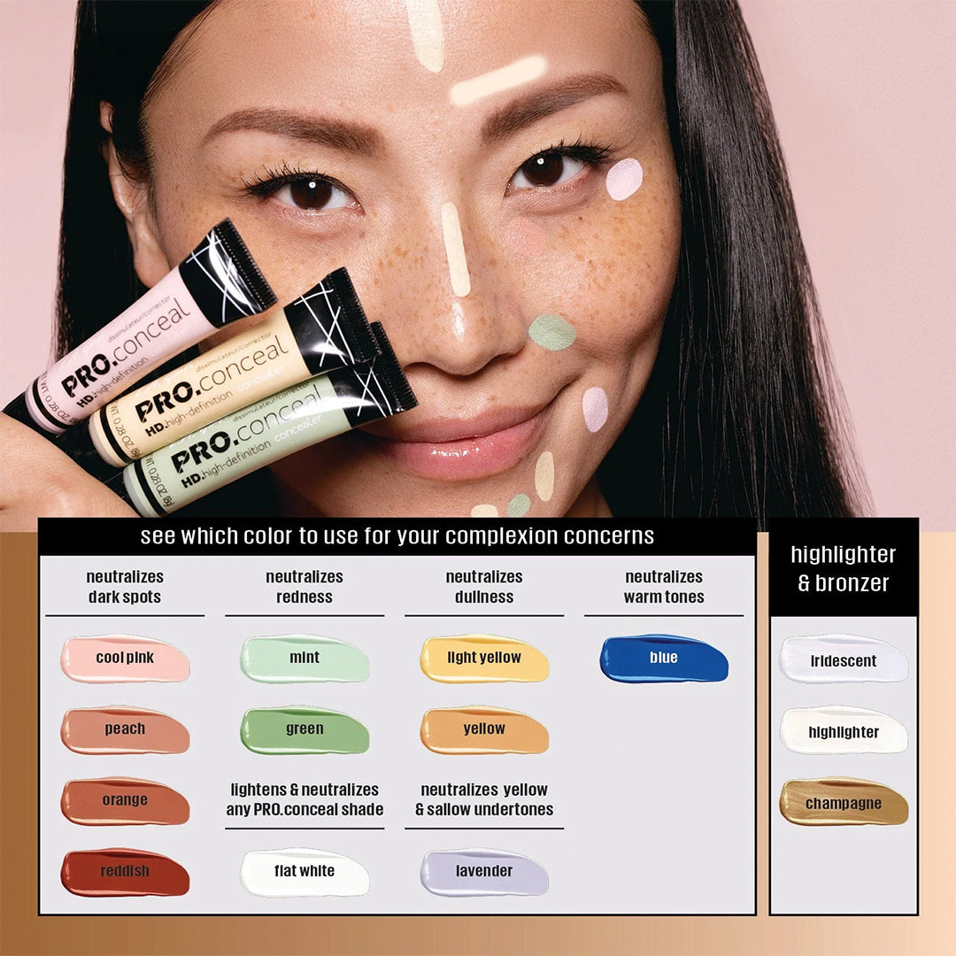 Pro Corrector HD